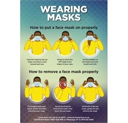 Saturn A0 Face Masks Poster - Per Unit